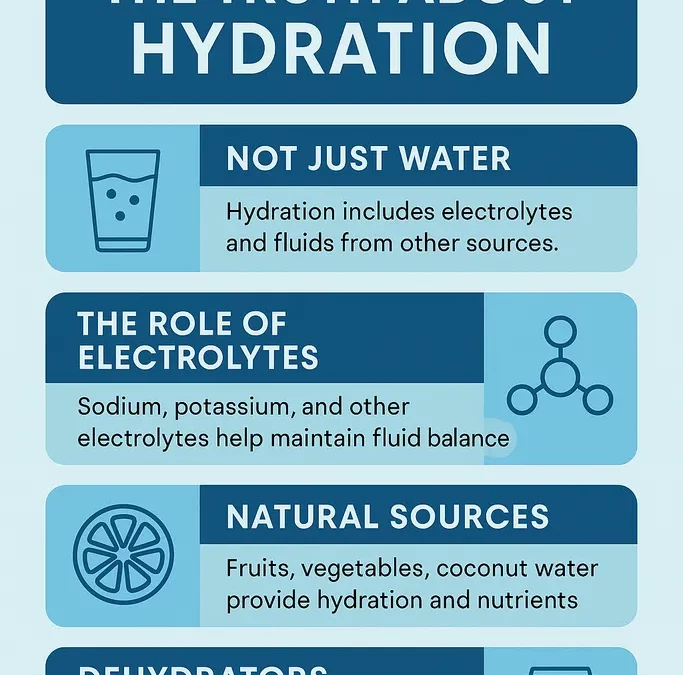 The Truth About Hydration: Simple Steps to Stay Properly Hydrated