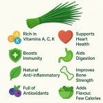 Are Chives Good for You? Health Benefits & Nutritional Facts