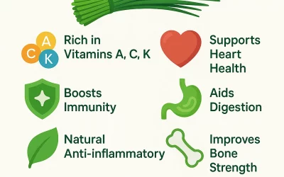 Are Chives Good for You? Health Benefits & Nutritional Facts