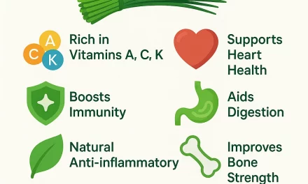 Are Chives Good for You? Health Benefits & Nutritional Facts