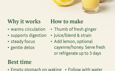 Fresh Root Ginger Shot – The Natural Morning Wake-Up Boost