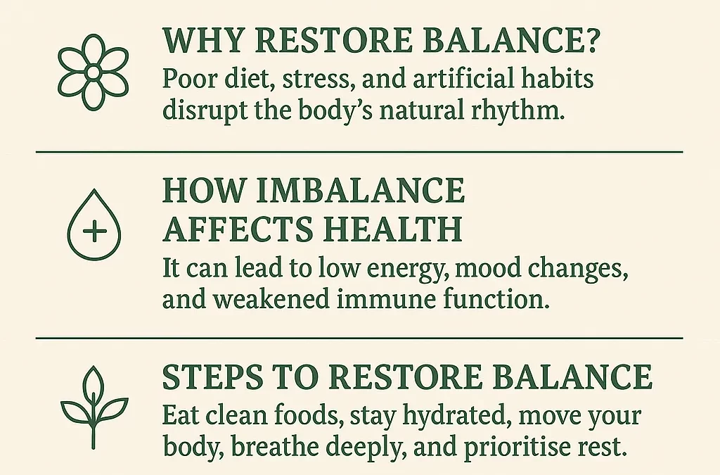 Restore Natural Balance – Reconnect Mind, Body and Health