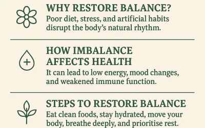 Restore Natural Balance – Reconnect Mind, Body and Health