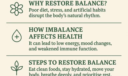 Restore Natural Balance – Reconnect Mind, Body and Health