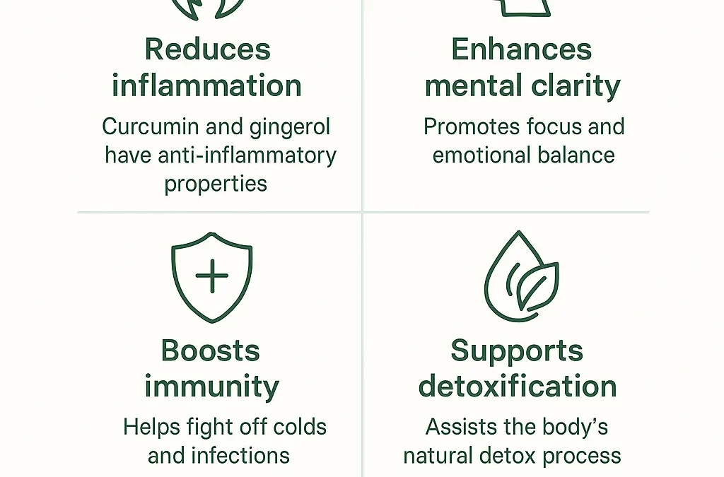 Ginger and Turmeric Tea – Natural Health Benefits