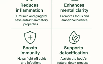 Ginger and Turmeric Tea – Natural Health Benefits