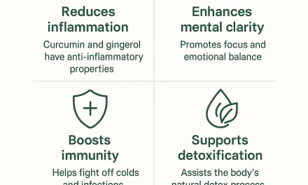 Ginger and Turmeric Tea – Natural Health Benefits