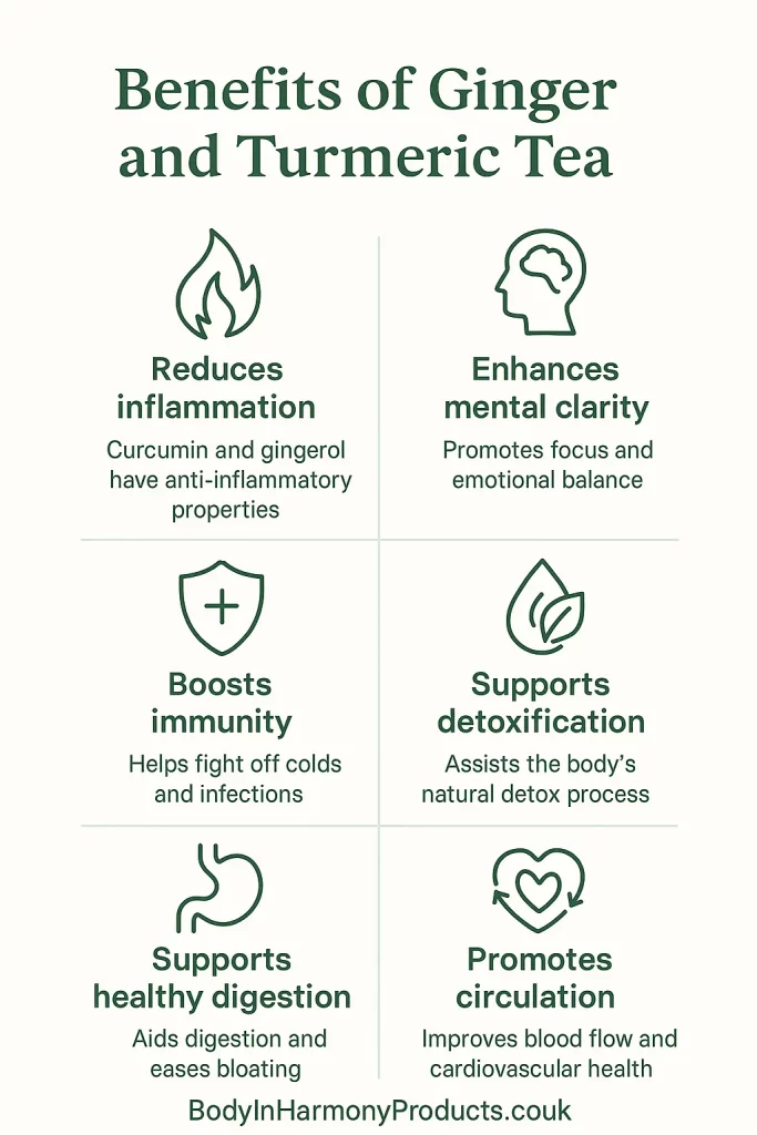 The natural health and wellbeing benefits of ginger and turmeric tea. This powerful blend supports digestion, immunity, and overall vitality.