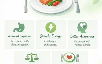 Benefits of Eating Less Food | Natural Balance & Wellbeing