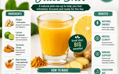 Morning Energy Juice Shot | Natural Daily Boost | BIHP